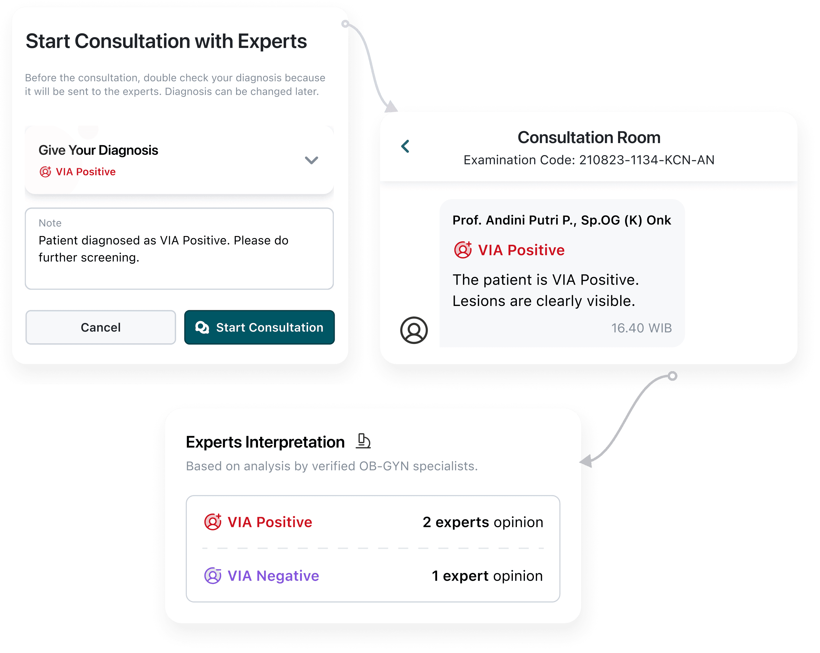 Consult a certified specialist directly. Free, maximum 24 hours.