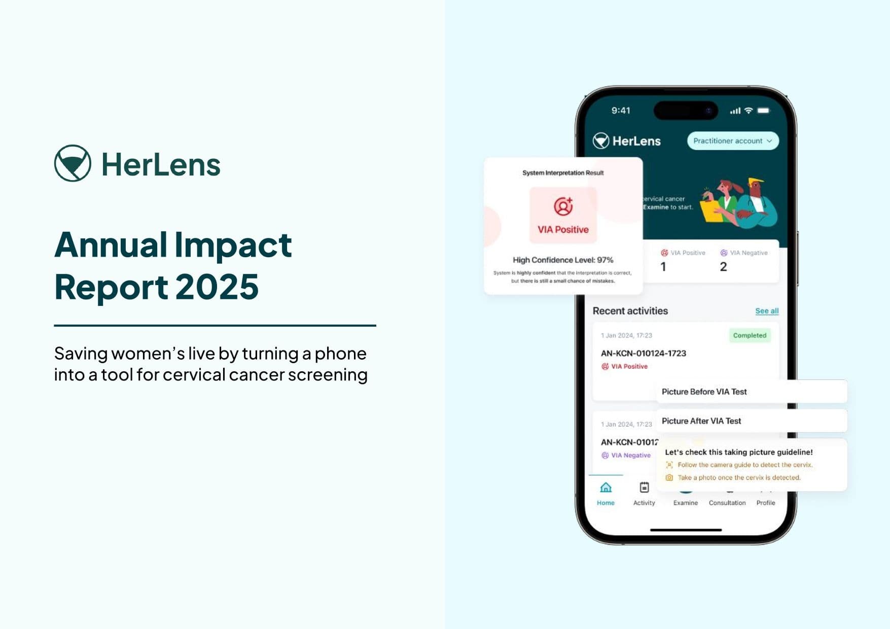 Annual Impact Report 2025